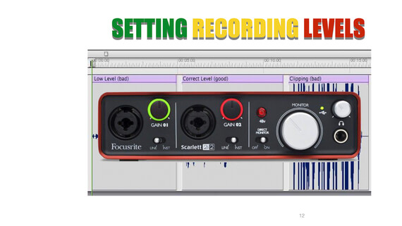 Home Voice Over Studio The Home Studio Master Setting Recording Levels